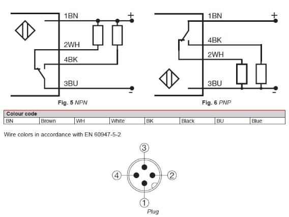 Carlo Gavazzi IRC40 Inductive Sensors for Conveyors & Escalators